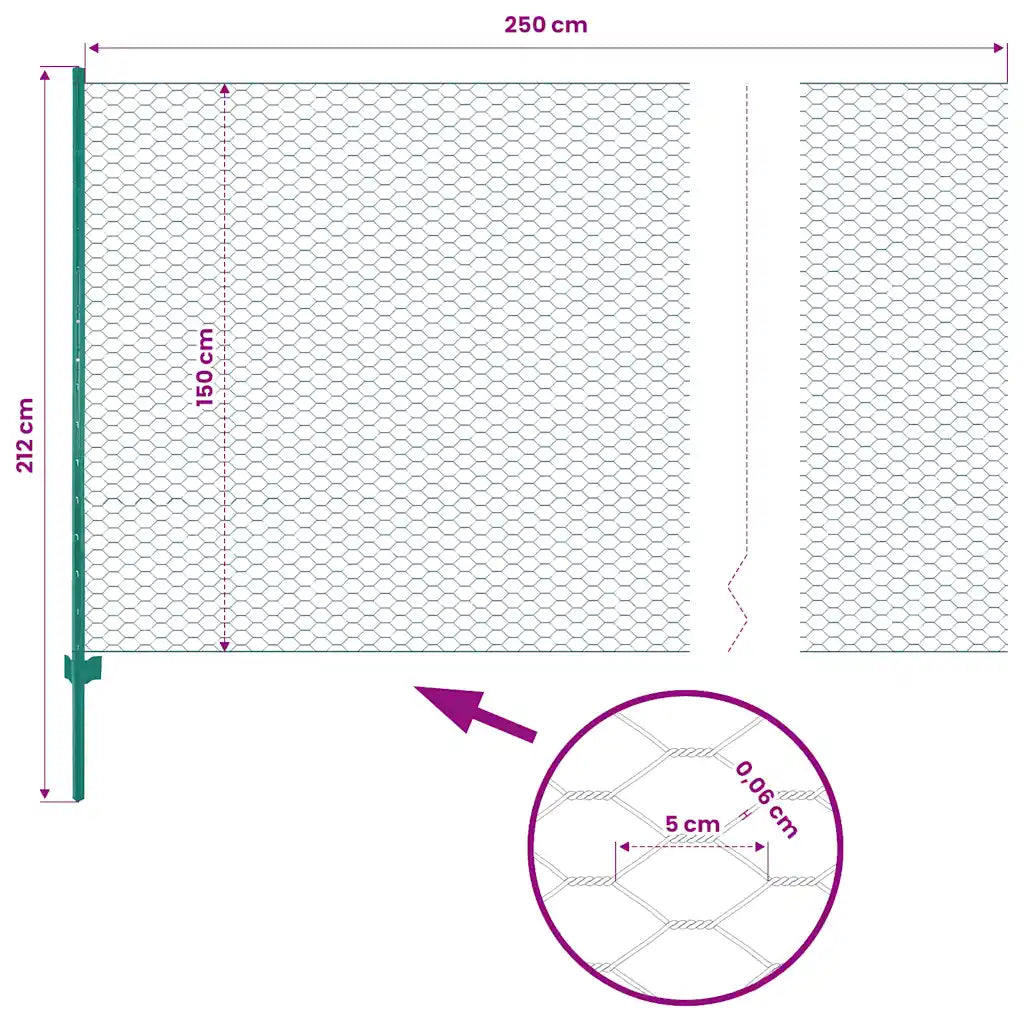 Cerca de arame com postes aço 25x1,5 m