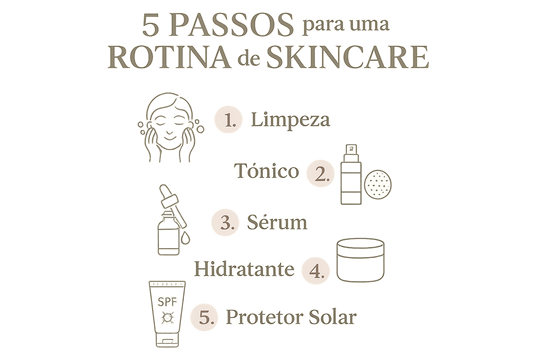 💧 5 passos para uma rotina de skincare simples e eficaz