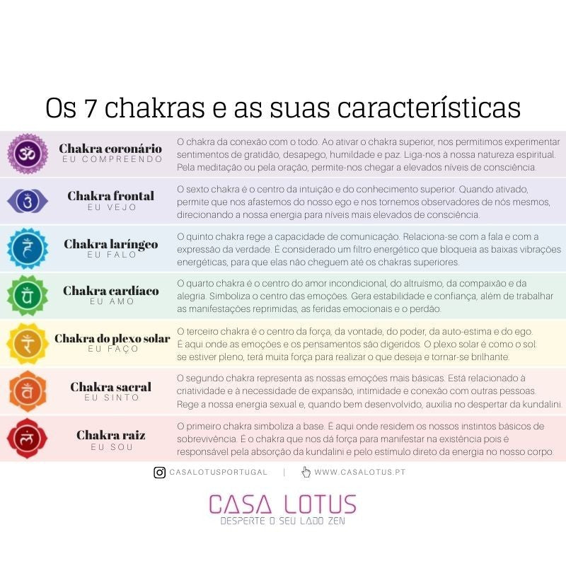 Sino dos ventos dos 7 chakras - grande