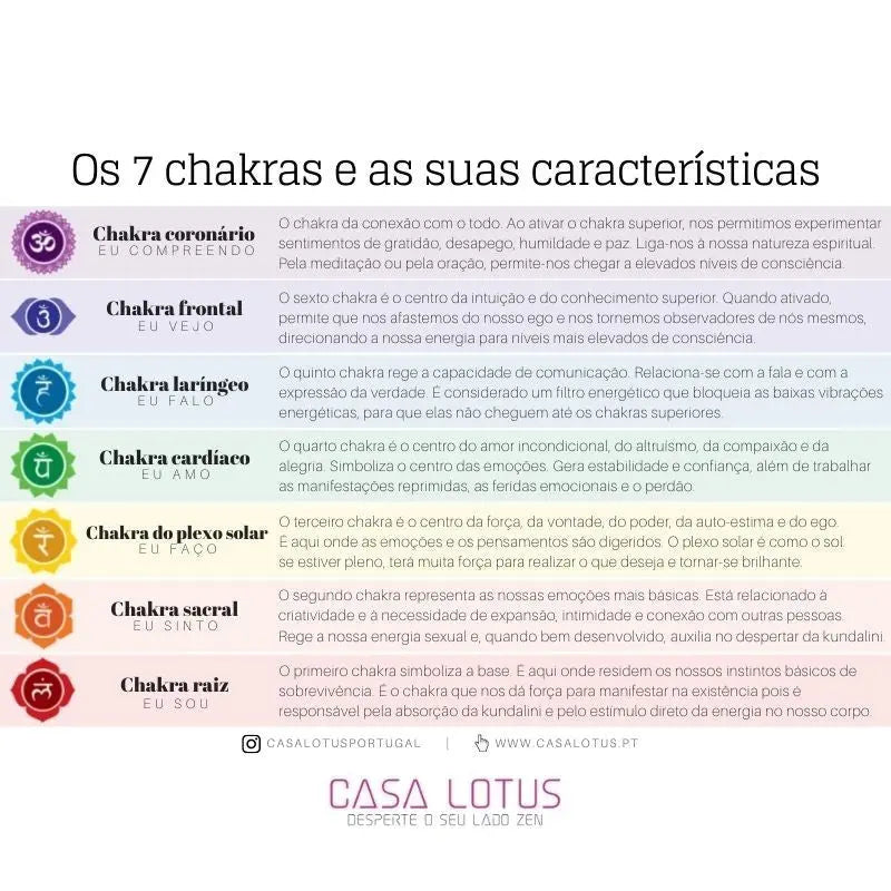 Placa de selenita retangular gravada com os 7 chakras