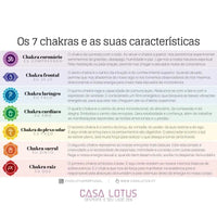 Pirâmide de Orgonite dos 7 Chakras com o Cubo de Metatron