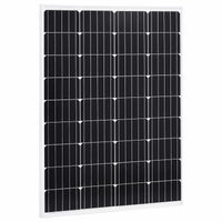 Painéis Solares Alumínio
