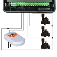 Controlador de irrigação de água para jardim
