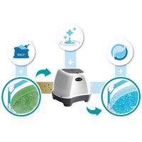 V10HE72FD2BC3B0E71ADC09E86B8DF0B39DBR5710661P2