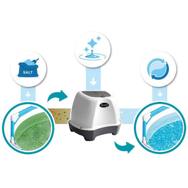 V10HE72FD2BC3B0E71ADC09E86B8DF0B39DBR5710661P2