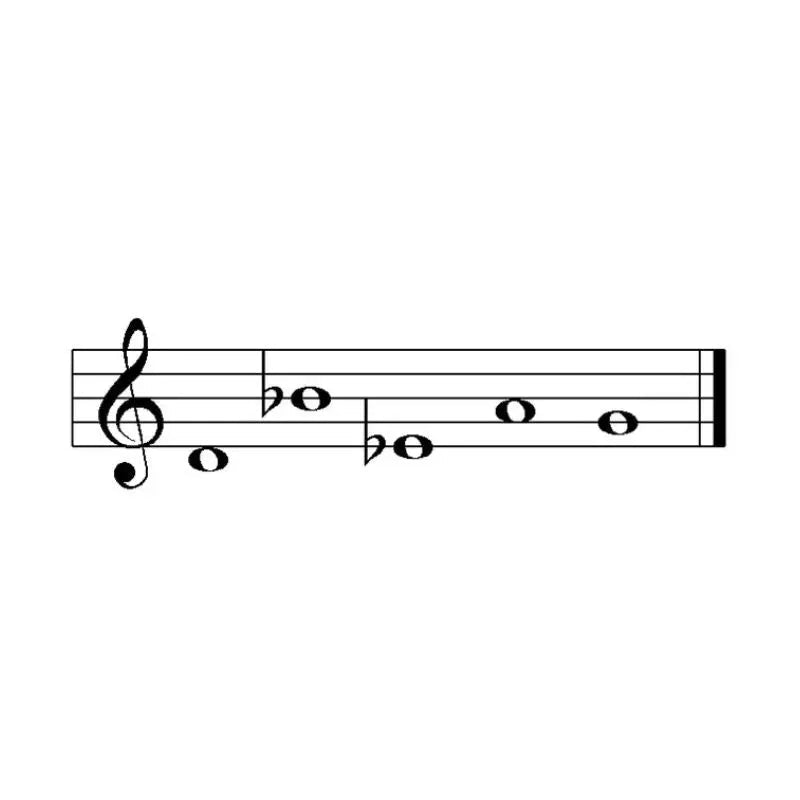 Sino dos ventos - Koto